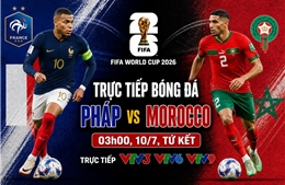 Nhận định trận Pháp và Ma Rốc tứ kết World Cup 2026