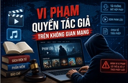Công an Hà Nội cảnh báo vi phạm quyền tác giả trên không gian mạng