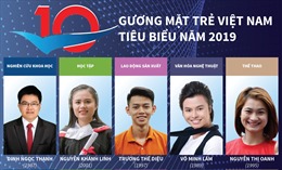 10 Gương mặt trẻ Việt Nam tiêu biểu năm 2019