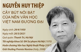 Nguyễn Huy Thiệp - Cây bút nổi bật của nền văn học Việt Nam đương đại