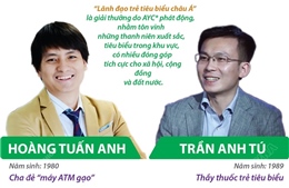 Cha đẻ &#39;máy ATM gạo&#39; Hoàng Tuấn Anh và bác sĩ Trần Anh Tú được vinh danh &#39;Lãnh đạo trẻ tiêu biểu châu Á&#39;