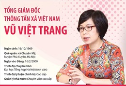 Tổng Giám đốc Thông tấn xã Việt Nam Vũ Việt Trang