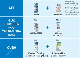 Nhiều nước tiêm kết hợp vaccine phòng COVID-19