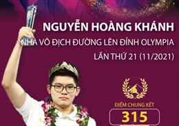 Chân dung nhà vô địch Đường lên đỉnh Olympia lần thứ 21 Nguyễn Hoàng Khánh