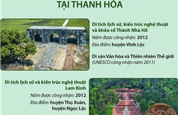  6 di tích quốc gia đặc biệt tại Thanh Hóa