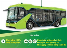 Ngày 2/12/2021, Hà Nội khai trương tuyến xe buýt điện đầu tiên