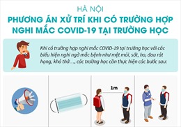 Hà Nội: Phương án xử lý khi có trường hợp nghi mắc COVID-19 tại trường học