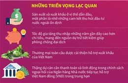 Dự báo tăng trưởng GDP của Việt Nam phục hồi mạnh trong năm 2022