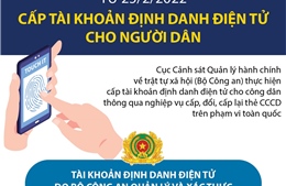 Từ 25/2/2022, cấp tài khoản định danh điện tử cho người dân