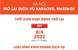  Hà Nội mở lại dịch vụ karaoke, massage từ ngày 8/4/2022
