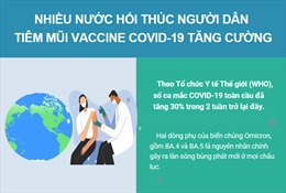 Nhiều nước hối thúc người dân tiêm mũi vaccine COVID-19 tăng cường