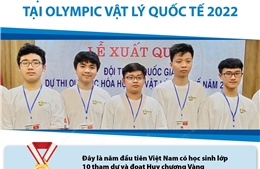  Việt Nam giành 5 huy chương tại Olympic Vật lý Quốc tế 2022