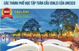 5 thành phố của Việt Nam được ghi danh vào Mạng lưới các thành phố học tập toàn cầu 