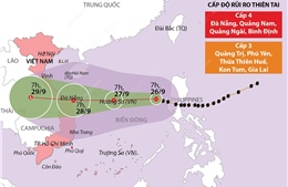 Đường đi của bão Noru (theo tin phát lúc 8h ngày 26/9/2022)