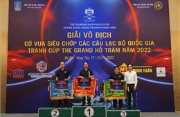 TP Hồ Chí Minh đứng đầu Giải vô địch Cờ Vua siêu chớp các Câu lạc bộ quốc gia