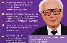Nhạc sĩ Nguyễn Văn Thương: Tác giả của những ca khúc tiền chiến bất hủ