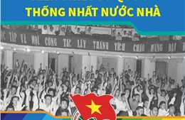 Đại hội Đoàn toàn quốc lần thứ II: Kiến thiết Tổ quốc - Thống nhất nước nhà