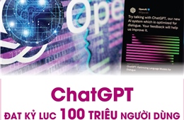 ChatGPT đạt kỷ lục 100 triệu người dùng chỉ sau 2 tháng ra mắt