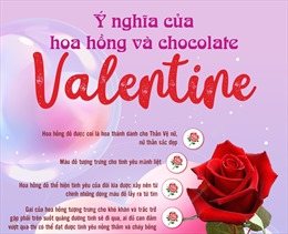 Ý nghĩa của hoa hồng và chocolate Ngày Valentine