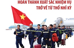 Đoàn công tác của Bộ Công an Việt Nam hoàn thành xuất sắc nhiệm vụ trở về từ Thổ Nhĩ Kỳ