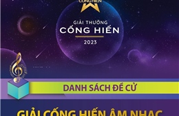 Danh sách Đề cử Giải Cống hiến Âm nhạc năm 2023