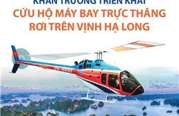 Khẩn trương triển khai cứu hộ máy bay trực thăng rơi trên vịnh Hạ Long