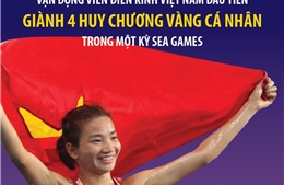 Nguyễn Thị Oanh - &#39;kỷ lục gia&#39; điền kinh Việt Nam