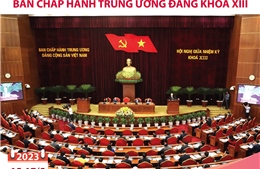 Hội nghị giữa nhiệm kỳ Ban Chấp hành Trung ương Đảng khóa XIII