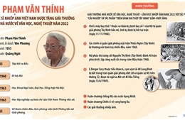 Phạm Văn Thính - NSNA, nguyên phóng viên TTXVN được tặng Giải thưởng Nhà nước năm 2022