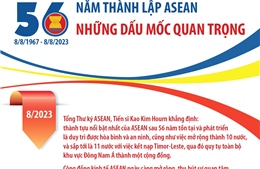 56 năm thành lập ASEAN (8/8/1967 - 8/8/2023): Những dấu mốc quan trọng