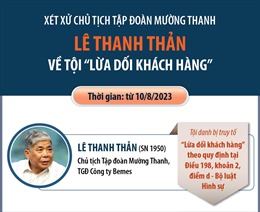 Ngày 10/8, xét xử Chủ tịch Tập đoàn Mường Thanh Lê Thanh Thản 
