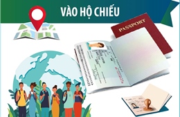 Nhiều phản hồi tích cực về chính sách hộ chiếu, thị thực của Việt Nam
