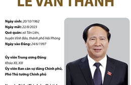 Ủy viên Trung ương Đảng, Ủy viên Ban cán sự đảng Chính phủ, Phó Thủ tướng Chính phủ Lê Văn Thành