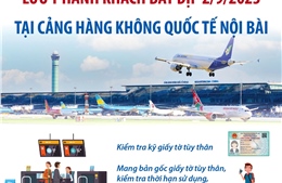 Lưu ý hành khách bay dịp 2/9/2023 tại cảng Hàng không quốc tế Nội Bài