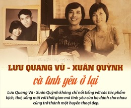 Lưu Quang Vũ - Xuân Quỳnh và tình yêu ở lại