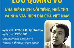 Lưu Quang Vũ - Nhà biên kịch nổi tiếng, nhà thơ và nhà văn hiện đại của Việt Nam