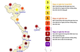Dự báo chỉ số cực đại bức xạ tia cực tím và tiềm năng nhiệt ngày 29/8