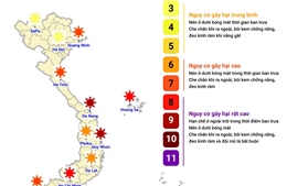 Dự báo chỉ số cực đại bức xạ tia cực tím và tiềm năng nhiệt ngày 28/9/2023