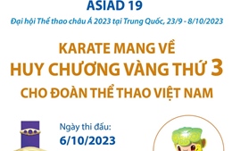 ASIAD 19: Karate giành Huy chương Vàng thứ 3 cho Đoàn Thể thao Việt Nam