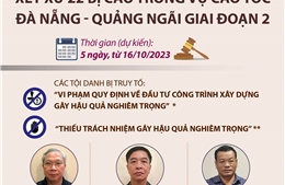 Ngày 16/10/2023: Xét xử 22 bị cáo trong vụ cao tốc Đà Nẵng - Quảng Ngãi giai đoạn 2