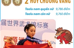 Đặng Trần Phương Nhi giành 2 Huy chương Vàng tại Giải vô địch wushu thế giới 2023