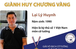Giải vô địch cờ tướng thế giới 2023: Lại Lý Huynh giành Huy chương Vàng