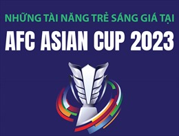 Những tài năng trẻ sáng giá tại AFC Asian Cup 2023