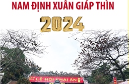 Lễ hội Khai ấn Đền Trần Nam Định