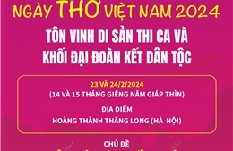 Ngày Thơ Việt Nam 2024: Tôn vinh di sản thi ca và khối đại đoàn kết dân tộc