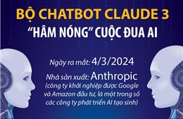 Bộ chatbot Claude 3 &#39;hâm nóng&#39; cuộc đua AI