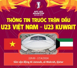 Thông tin trước trận đấu U23 Việt Nam - U23 Kuwait
