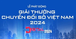 Đề cử ứng viên tham gia Giải thưởng chuyển đổi số Việt Nam 2024