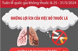 Những lợi ích của việc bỏ thuốc lá ngay lập tức