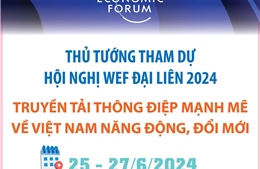 Thủ tướng tham dự Hội nghị WEF Đại Liên 2024: Truyền tải thông điệp mạnh mẽ về Việt Nam năng động, đổi mới